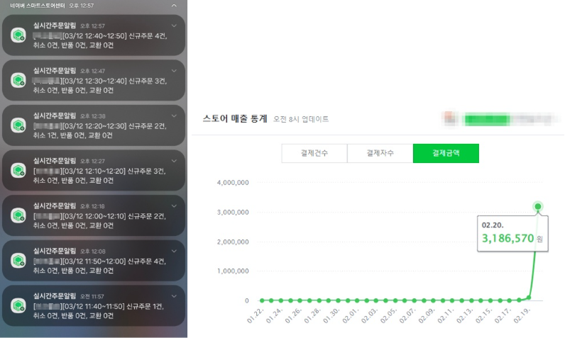 고객사 리뷰 및 성과 대시보드